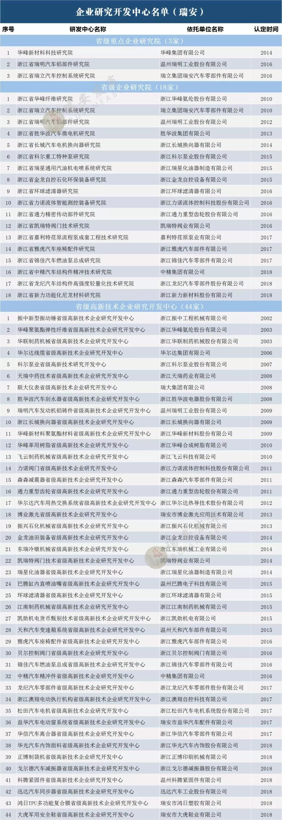 微信图片_20181213165603.jpg